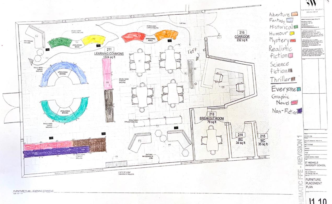 A student-made design of the distribution of books for the new Learning Commons