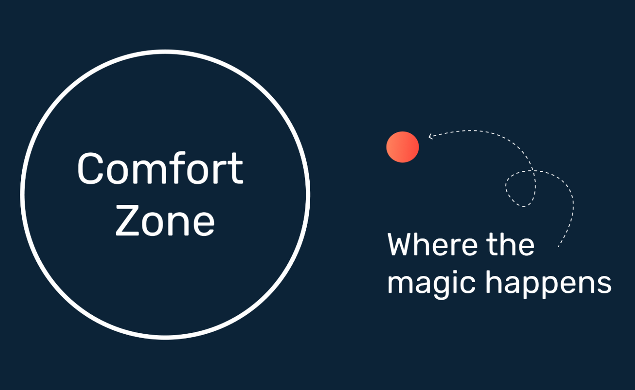 Comfort Zone: Where the magic happens