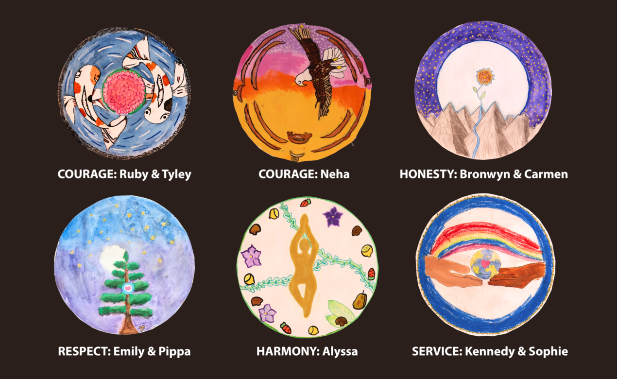 Spindle Whorls Art Collage