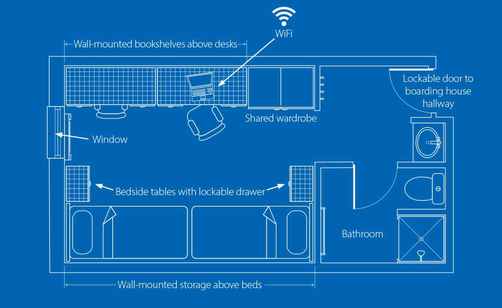 Your Room St. Michaels University School Victoria, BC JK12