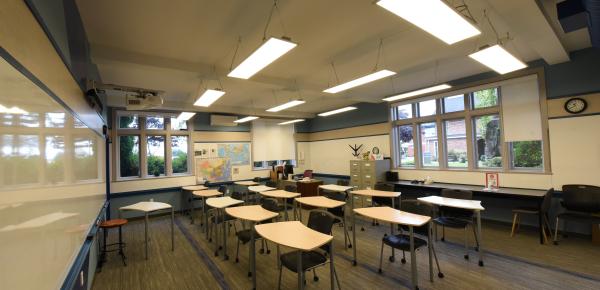 Classroom facilities