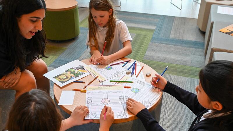 Junior Grade 3 Story of Me Project